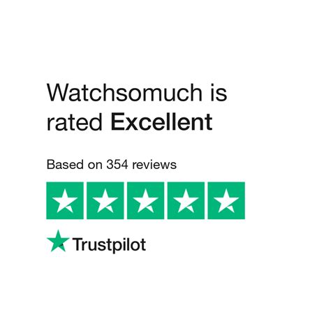 Read Customer Service Reviews of watchsomuch.com